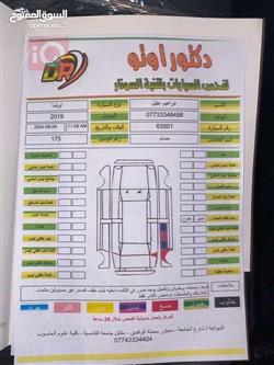 كيا اوبتيما